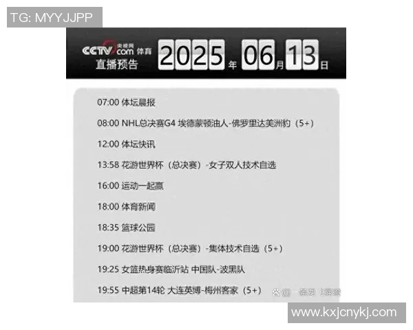 CCTV5直播：技术、内容、互动与传播，打造体育盛宴